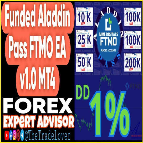Funded Aladdin Pass FTMO EA v1.0 MT4 + Presets (Works on Build 1441+) | Forex Robot | MT4 Expert Advisor - The Trade Lovers