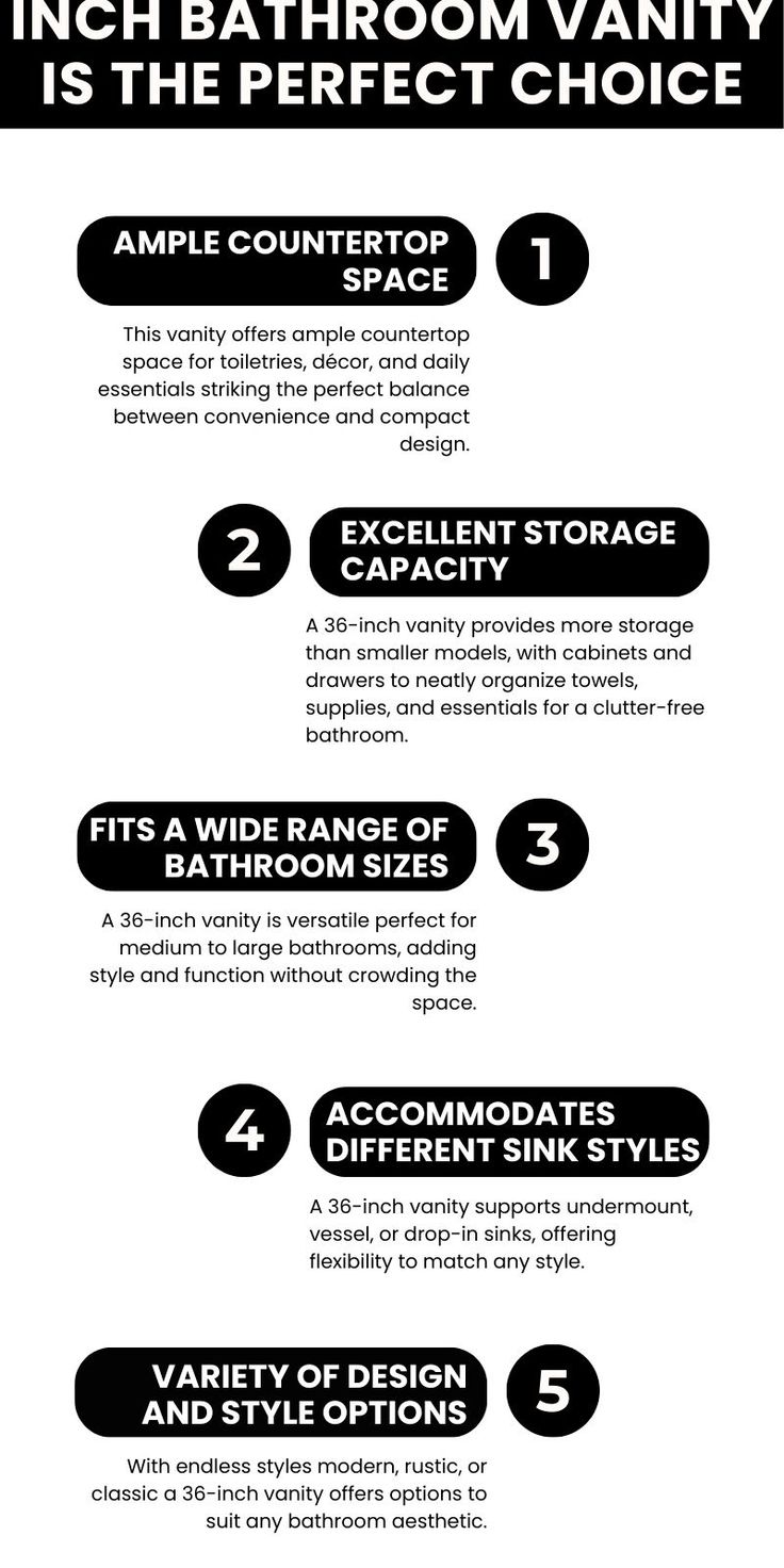Top 5 Reasons a 36-Inch Bathroom Vanity is the Perfect Choice