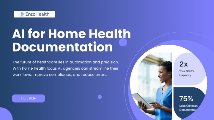 PPT - Boost Accuracy with Home Health Documentation Software PowerPoint Presentation - ID:14495496