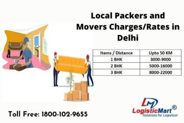 City vs. Suburb: Choosing the Right Destination to Move with Packers and Movers in Delhi | LogisticMart Moving Guide