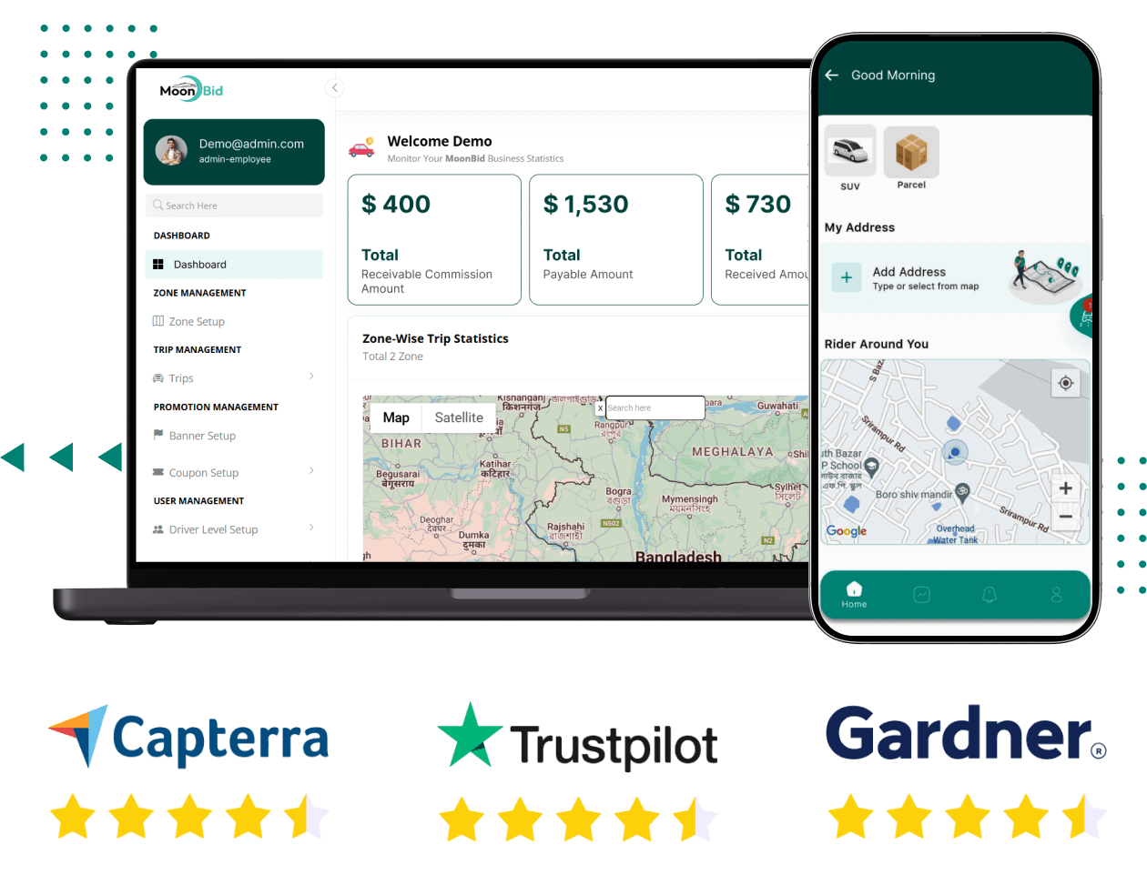 Uber Clone - Launch Your Online Taxi Booking App in 3 Days