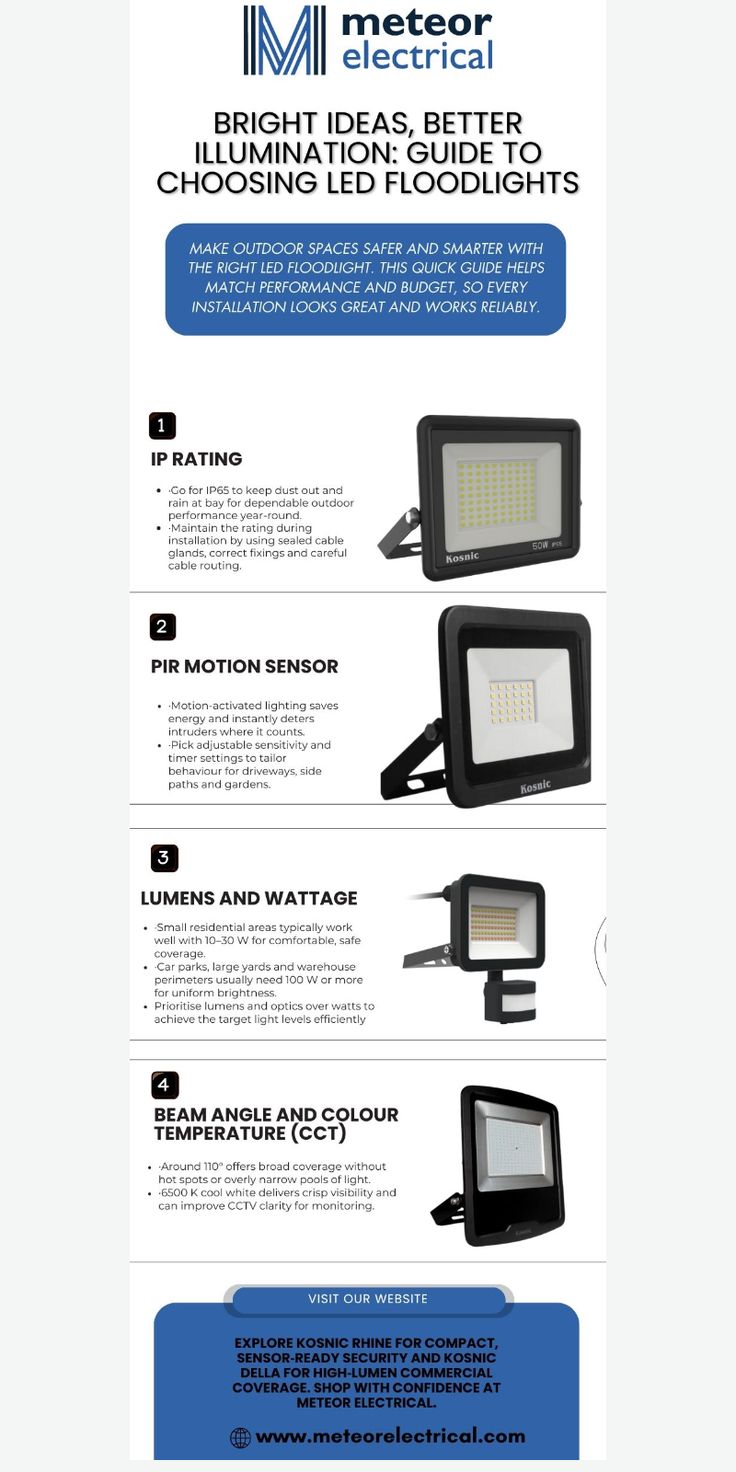 Pin on Lighting