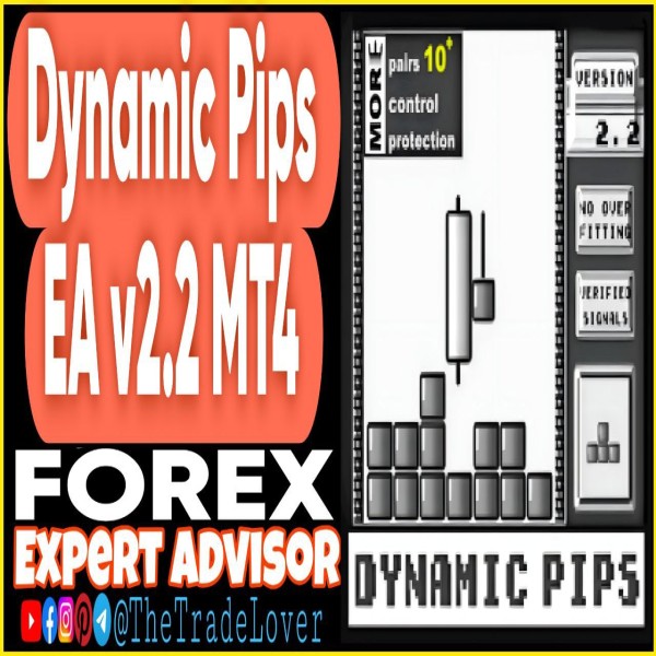 Dynamic Pips EA v2.2 MT4 + Presets (Works on Build 1443+) | Forex Robot | MT4 Expert Advisor - The Trade Lovers