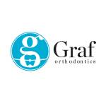 lahanov306 Profile Picture