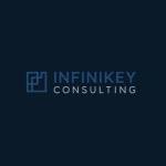 Business Software Development Profile Picture