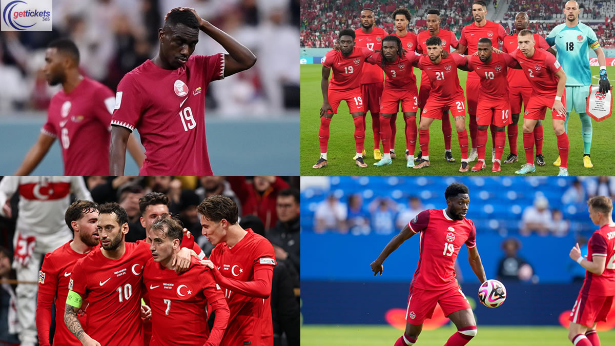 FIFA World Cup 2026: Canada FIFA 2026 squad Jesse March’s full team - FIFA 2026 Tickets | Soccer World Cup Tickets | World Cup Tickets | Football World Cup Tickets | FIFA World Cup Tickets