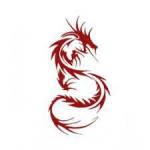 Dragon Pharma Peptides 99 Purity Profile Picture
