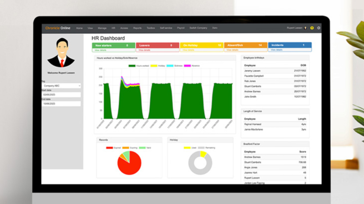 Guide To Choosing The Best Time And Attendance Software UK | Author Chronicle Online | Sociomix