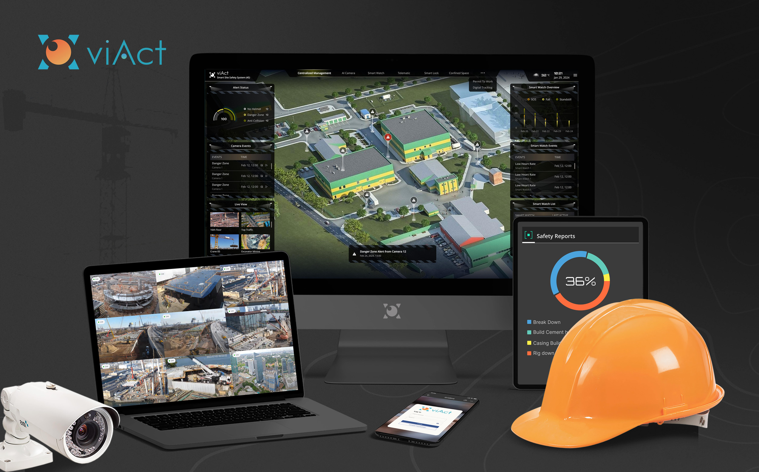 viAct - AI Monitoring That Redefines Workplace Safety