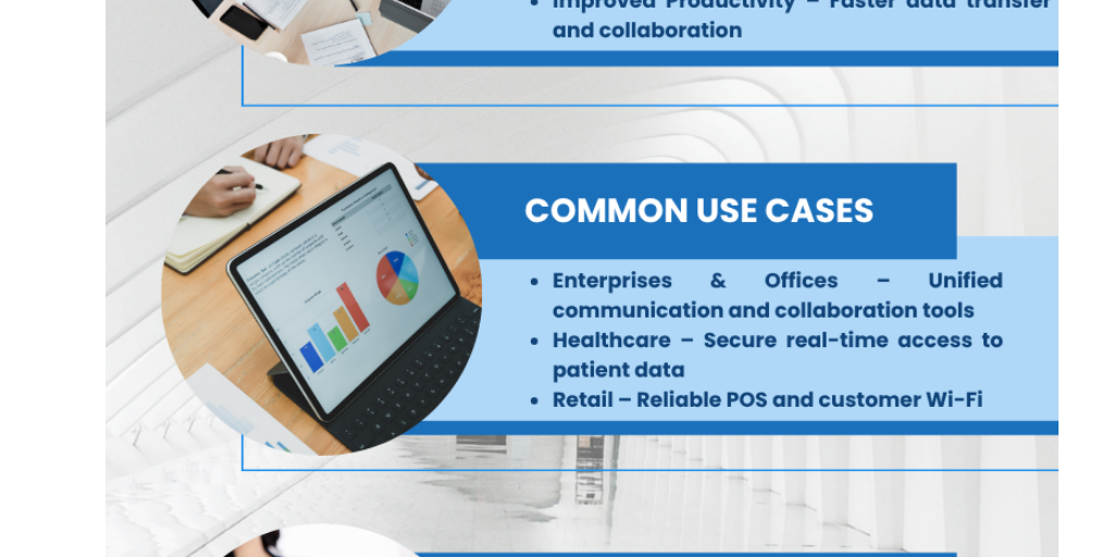 Wireless Connectivity Solutions – A Complete Guide for Modern Businesses by Enterprise Systems Corporation - Infogram