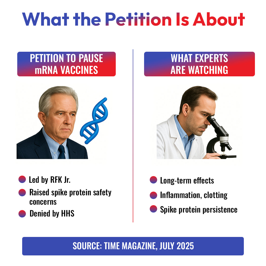 mRNA Vaccine Safety Under Review | What Science Says About Spike Proteins? – Spike Protein Detox