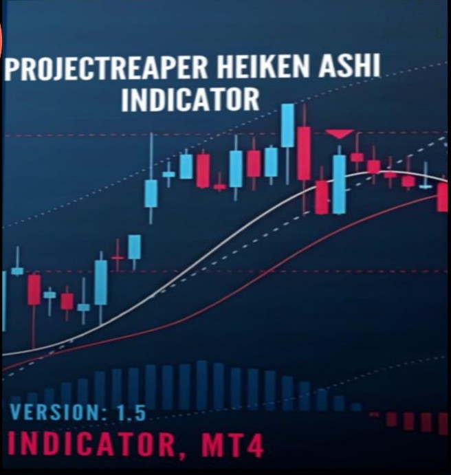 Projectreaper Heiken Ashi Indicator V1.5 MT4 - AtomFX Store