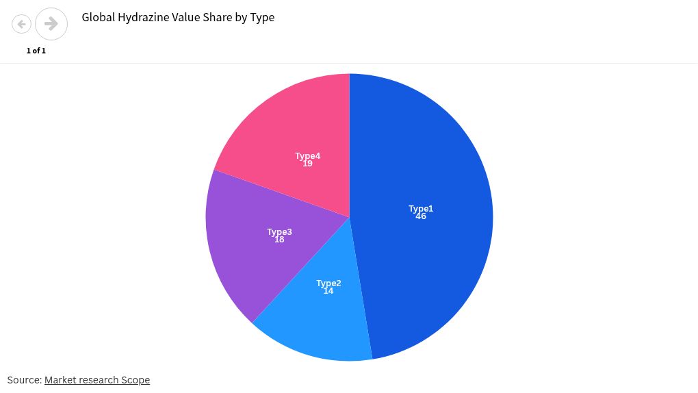 Untitled Story | Flourish