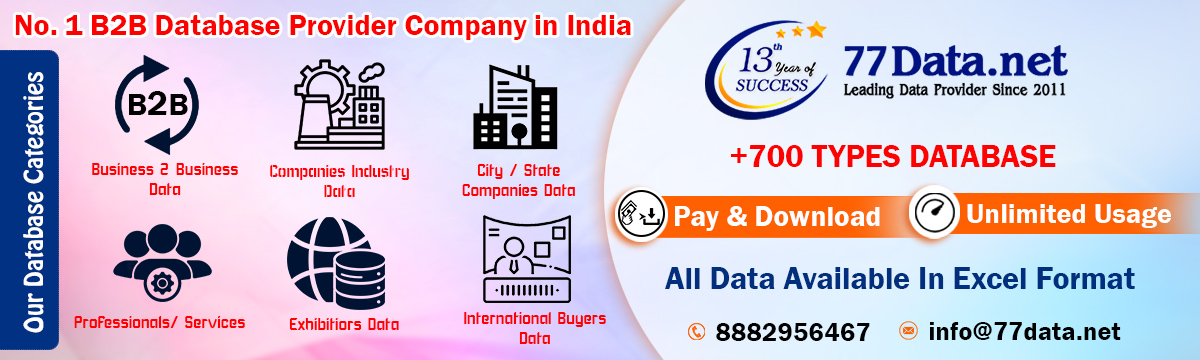 List of Companies in Erode | Erode Companies Data