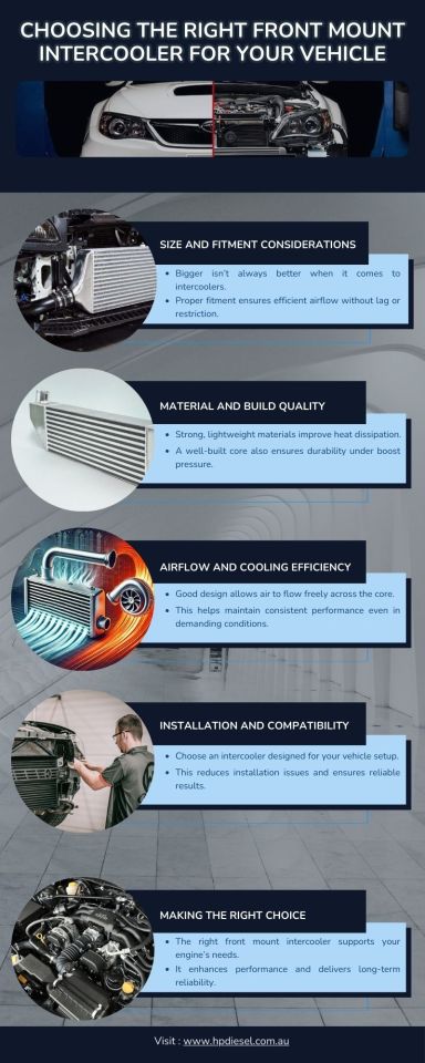 Choosing the Right Front Mount Intercooler for Your Vehicle – @hpdiesel on Tumblr