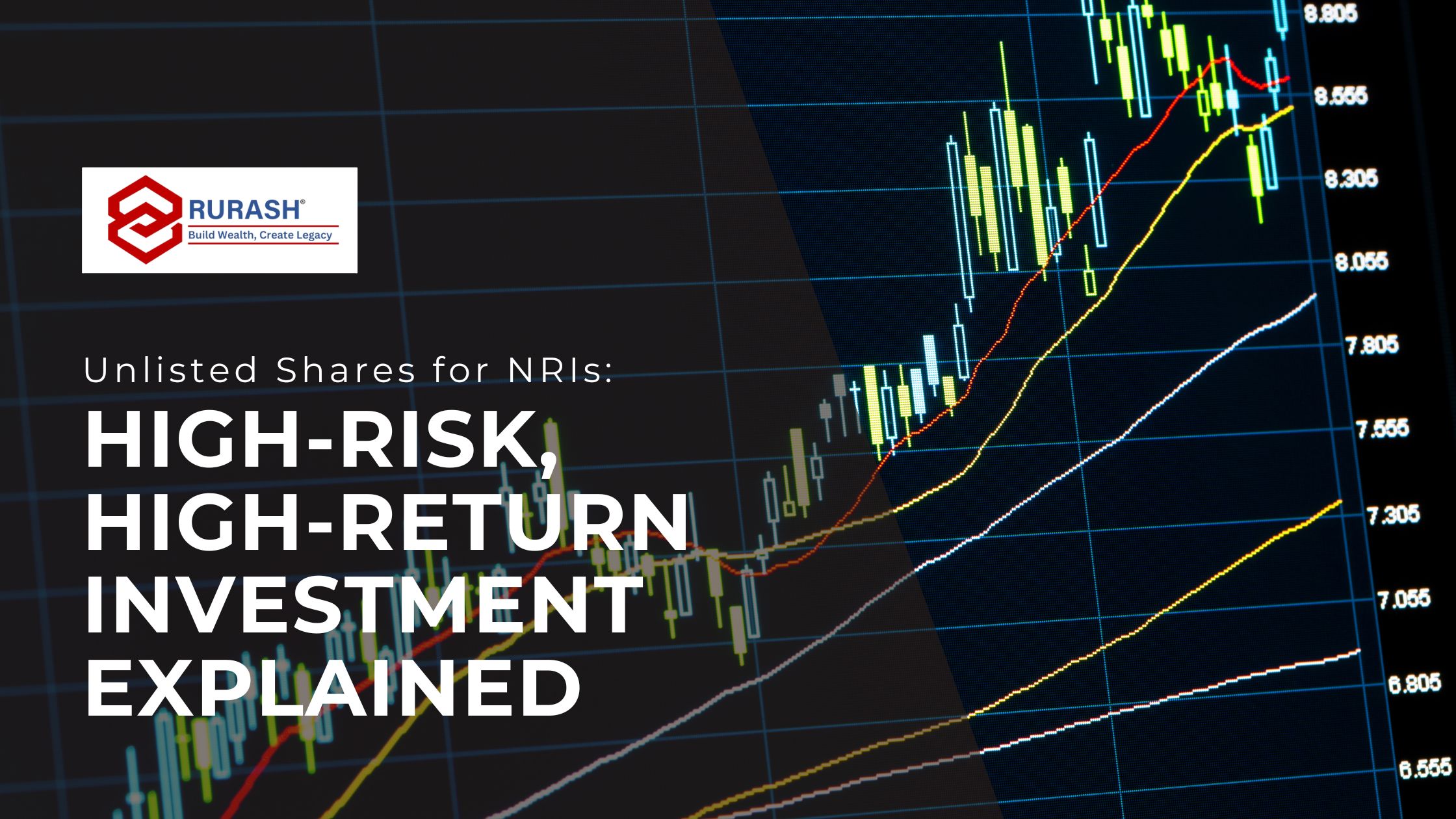 Unlisted Shares for NRIs: High-Risk, High-Return Investment Explained - Rurash Financials Private Limited | Unlisted Equity Investments in India, Leading Stock Brokers and Stock Dealers in India