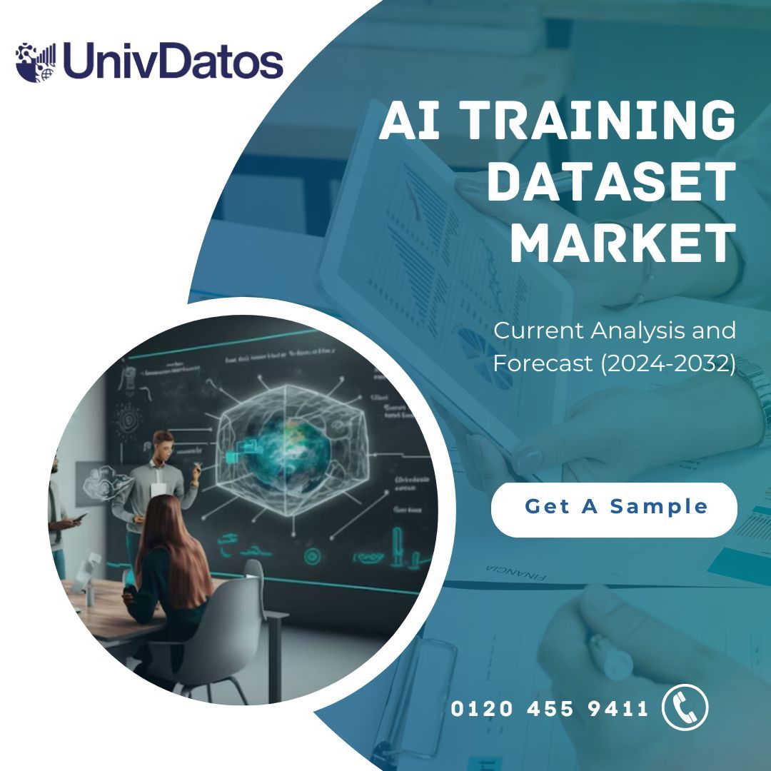 AI Training Dataset Market Size, Growth Report, 2032