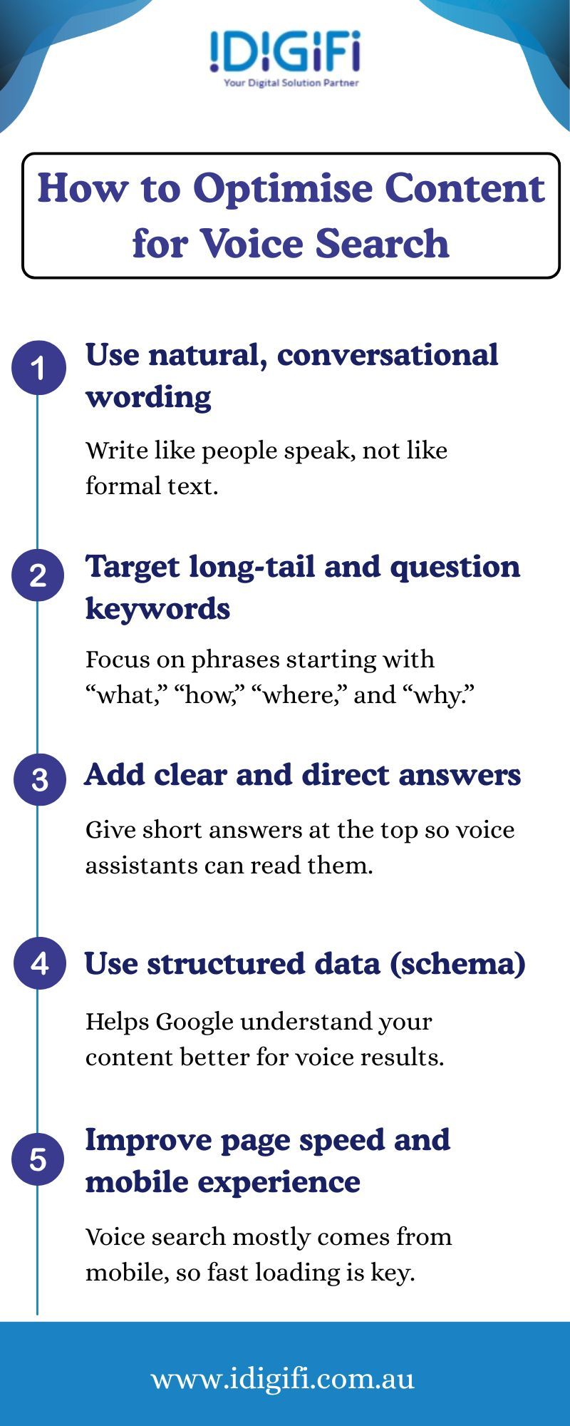 How to Optimise Content for Voice Search