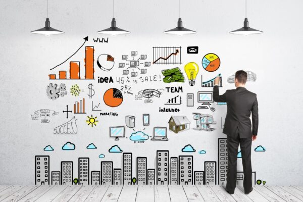 Startup Direct Funding Solution | Business Funding India