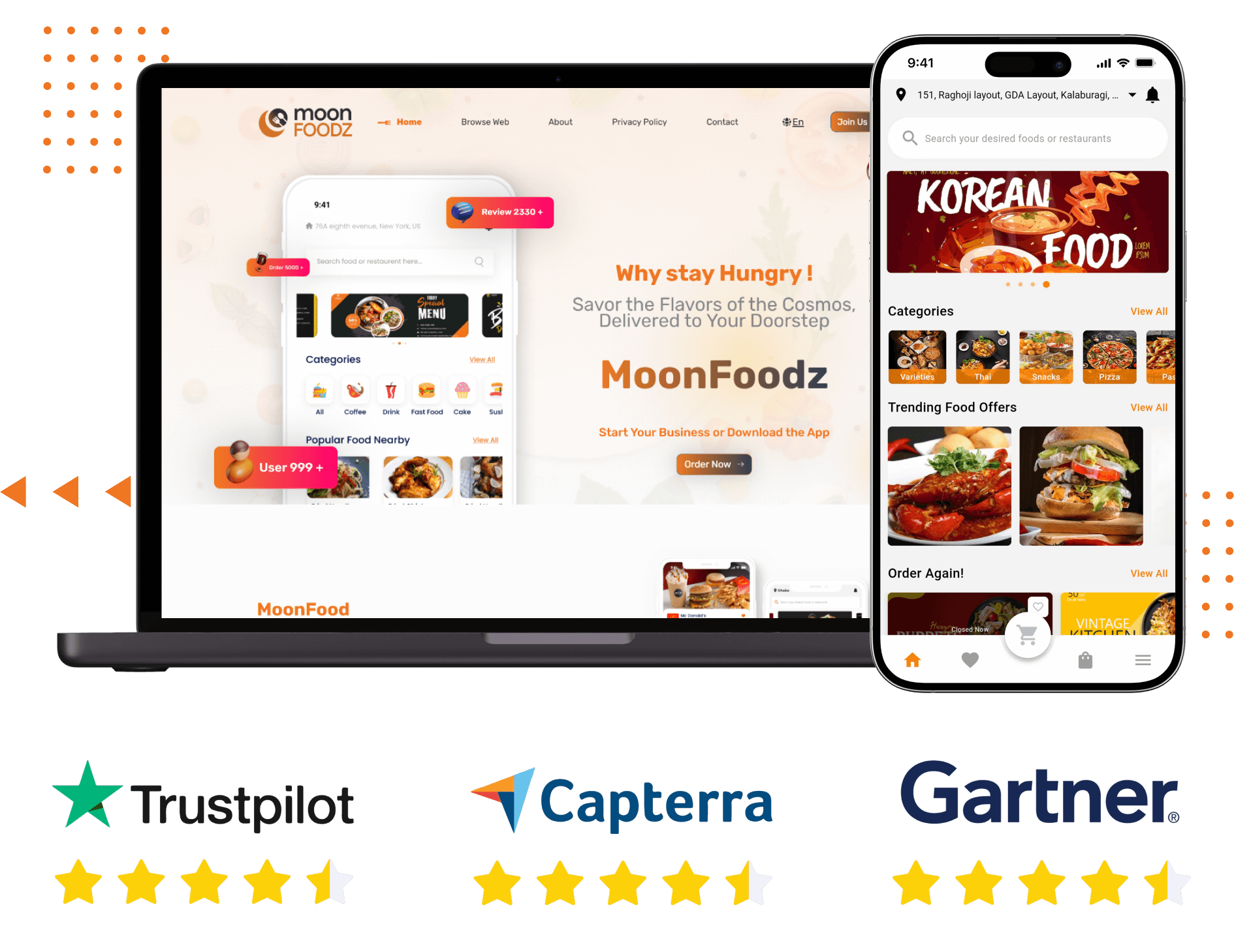 UberEats Clone App | Launch Online Food Delivery App