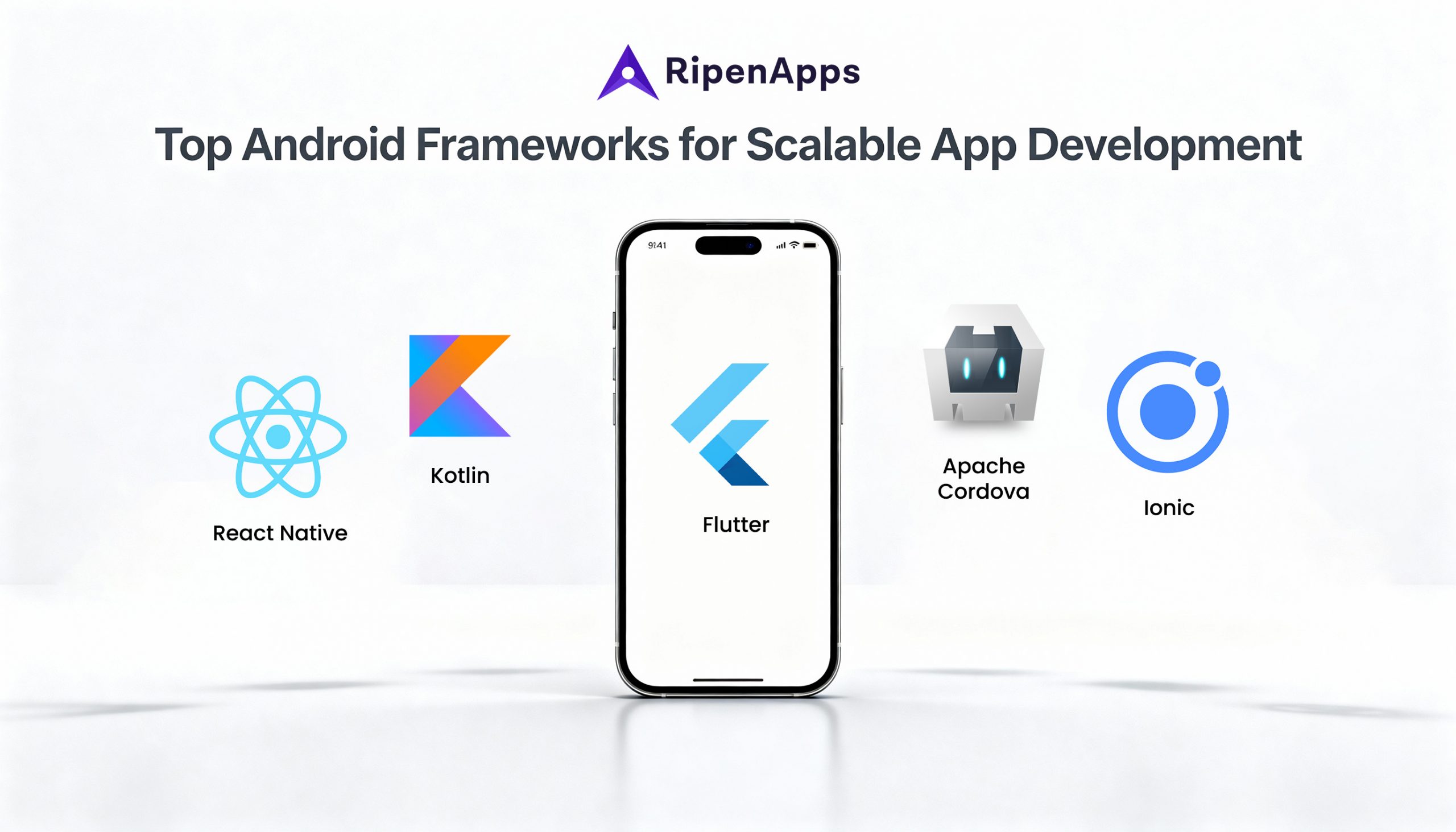 Top Android Frameworks for Scalable App Development | Business Guide