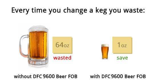 Beer Fob | Beer equipment | DFC 9500 | Fob Detectors