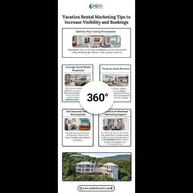 Vacation Rental Marketing Tips to Increase Visibility and Book...