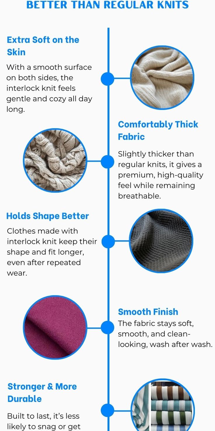 Why Interlock Knit Fabric Feels Better Than Regular Knits