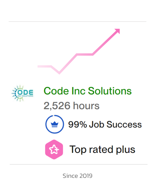 PPC Company in India | PPC Services Provider Company in India