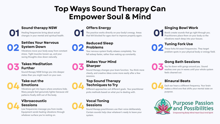 Top Ways Sound Therapy Can Empower Soul & Mind - JustPaste.it