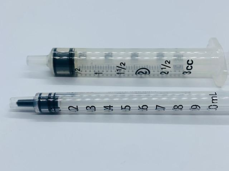 Where a 1 ml syringe without needle fits when sourcing insulin syringes