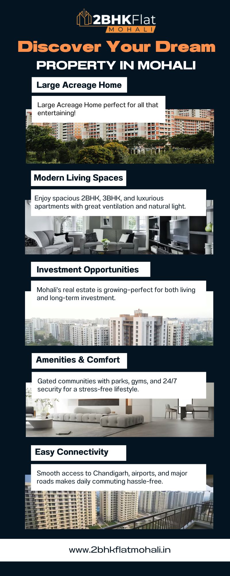 Discover Your Dream Property in Mohali hosted at ImgBB — ImgBB