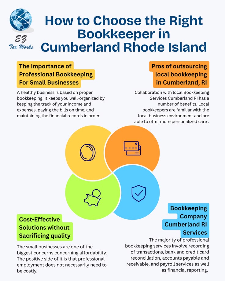 How To Choose The Right Bookkeeper In Cumberland Rhode Island