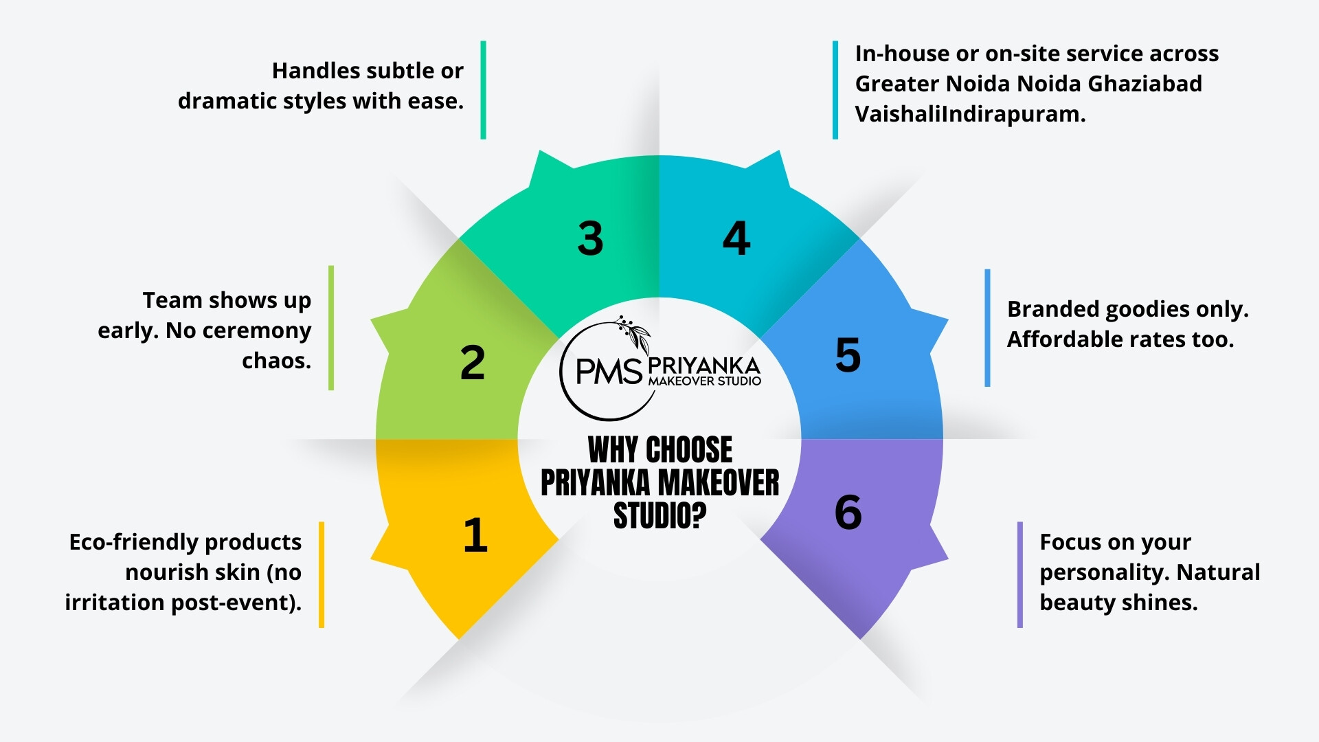 Why Choose Priyanka Makeover Studio? - Gifyu