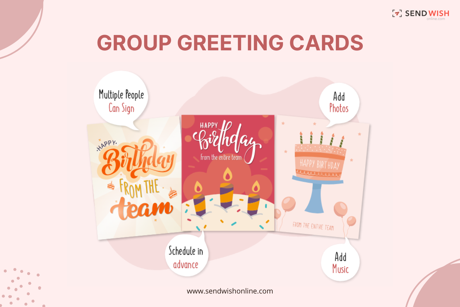 Sendwishonline Virtual Card Signing