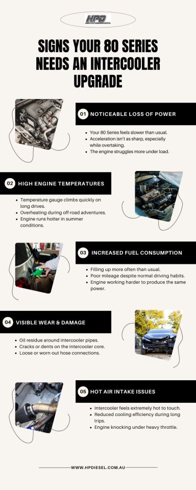 Signs Your 80 Series Needs an Intercooler Upgrade – @hpdiesel on Tumblr