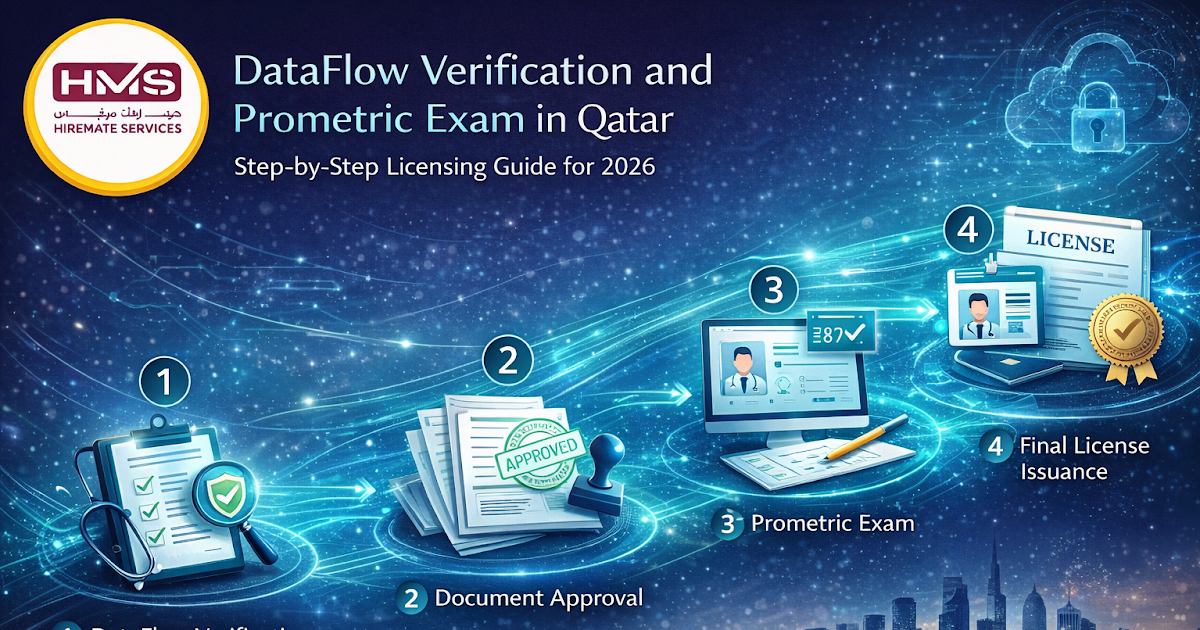 DataFlow Verification and Prometric Exam in Qatar: Step-by-Step Licensing Guide for 2026