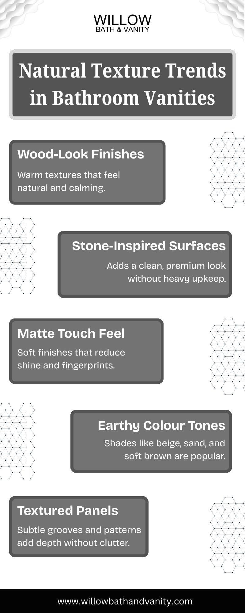 Willow Bath And Vanity — Natural Texture Trends in Bathroom Vanities