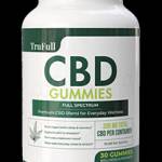 LipoBoostGummiesr Profile Picture