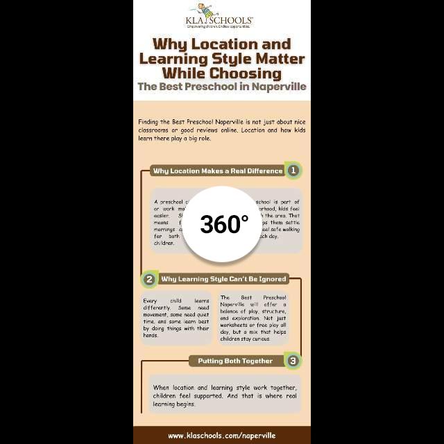 Why Location and Learning Style Matter While Choosing the Best Preschool in Naperville