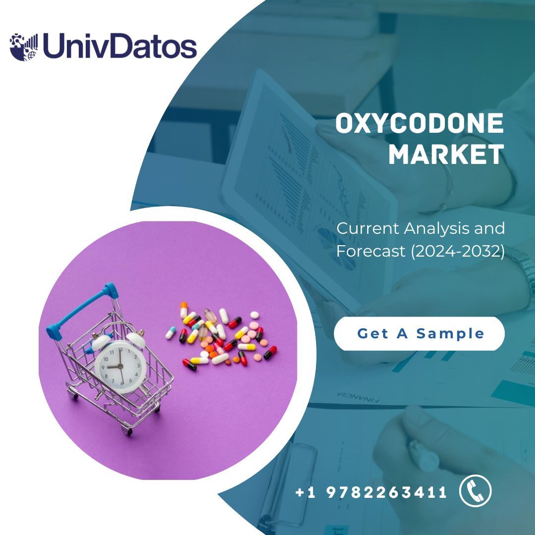 Oxycodone Market Size, Share, Trends, Analysis & Growth 2032
