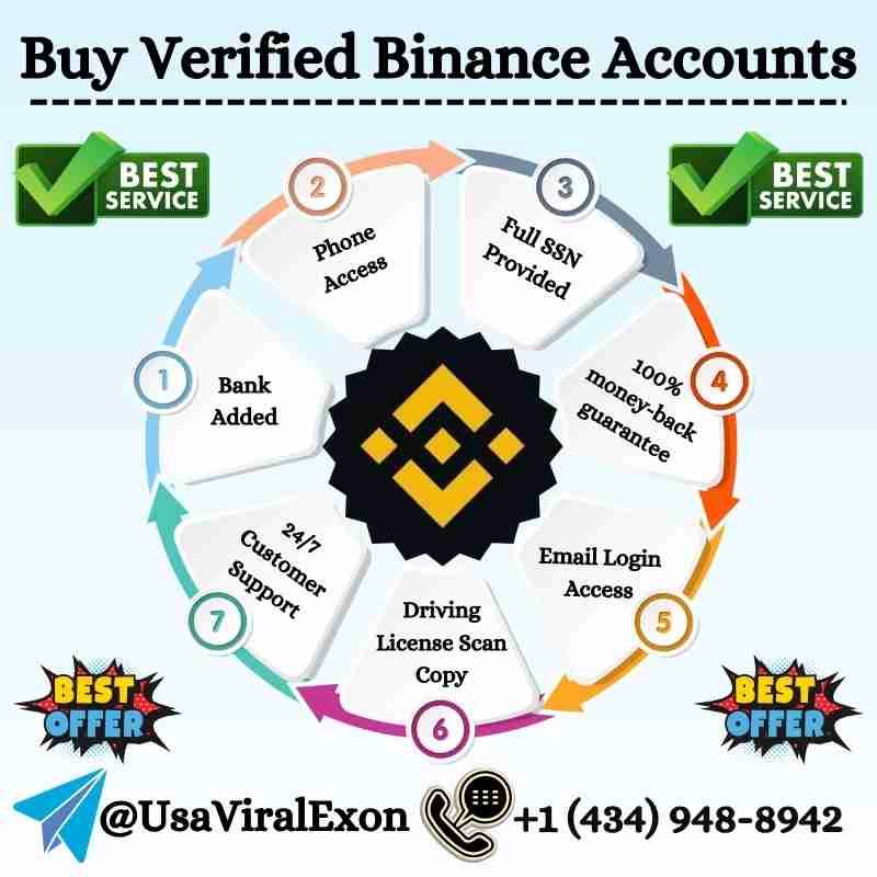 Buy Verified Binance Accounts Profile Picture
