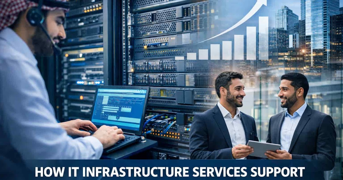 How IT Infrastructure Services Support Business Growth and Stability