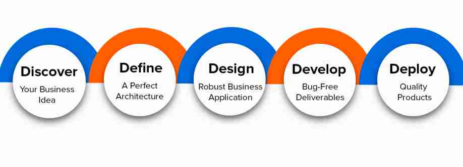 NetSet Software Cover Image