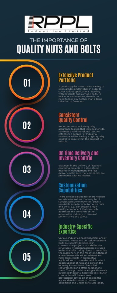 The Importance of Quality Nuts and Bolts – @rpplindustries on Tumblr