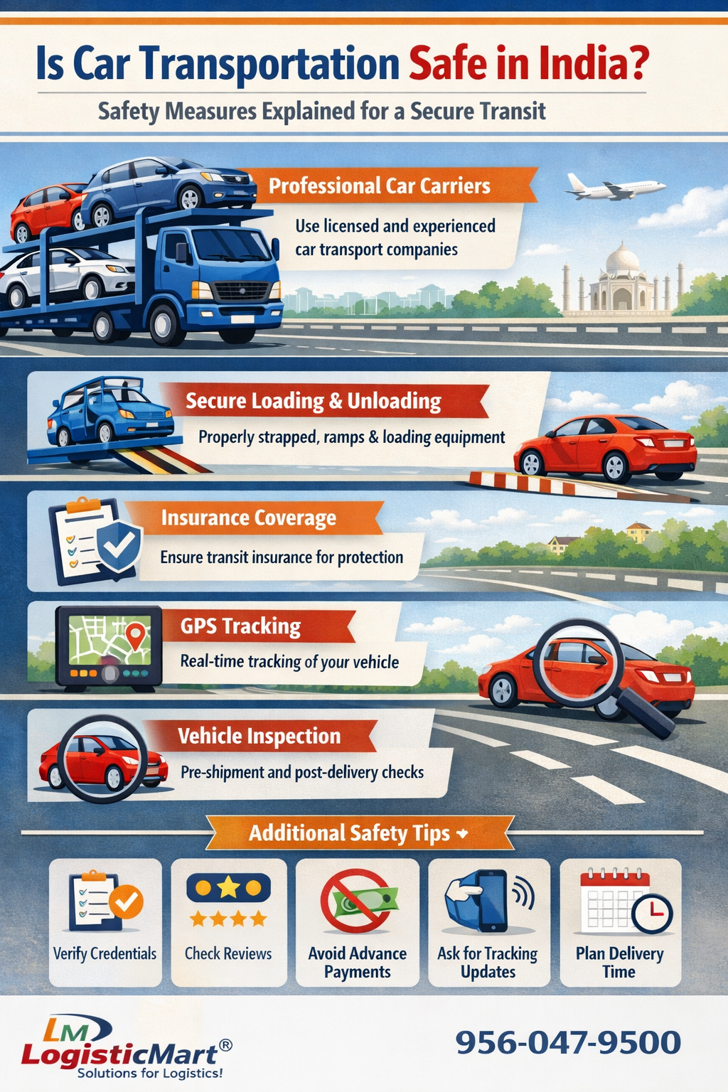 How to Make Packers and Movers in Bangalore Affordable? -  WriteUpCafe