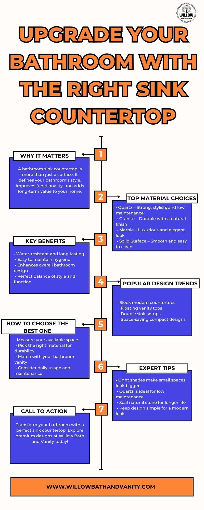ImageVenue.com -             Upgrade Your Bathroom with the Right Sink Countertop.jpg