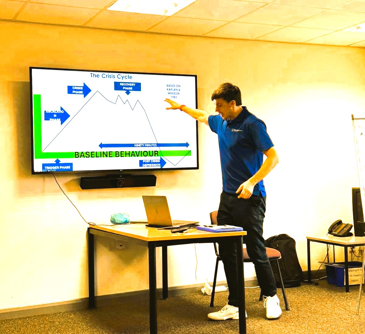 Prevention and Management of Violence and Aggression Training