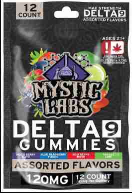 THC Edibles Gummies Profile Picture