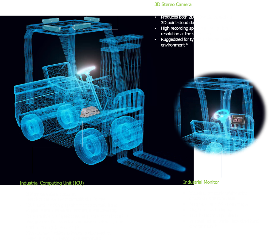 Mantis IV | Ruggedized Collision Avoidance & Industrial Safety AI
